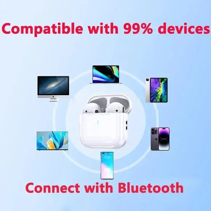 Original AirPods Pro4 pro 4C-type Wireless Headphone