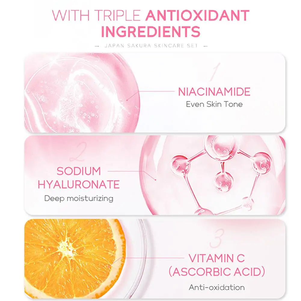 Sakura Face Skin Care Sets