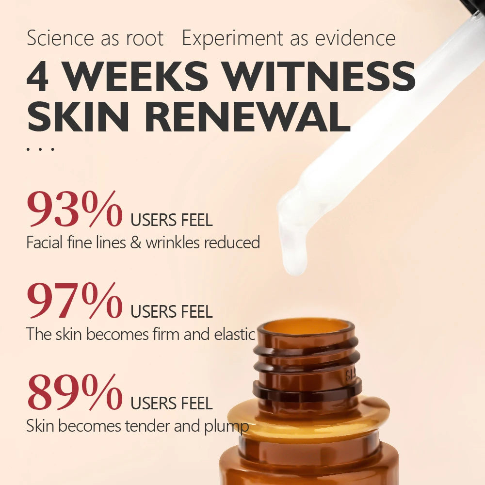 Retinol & Vitamin C Set Face Cream Eye Serum Reduce Dark Circles Anti Aging Nourish Skin
