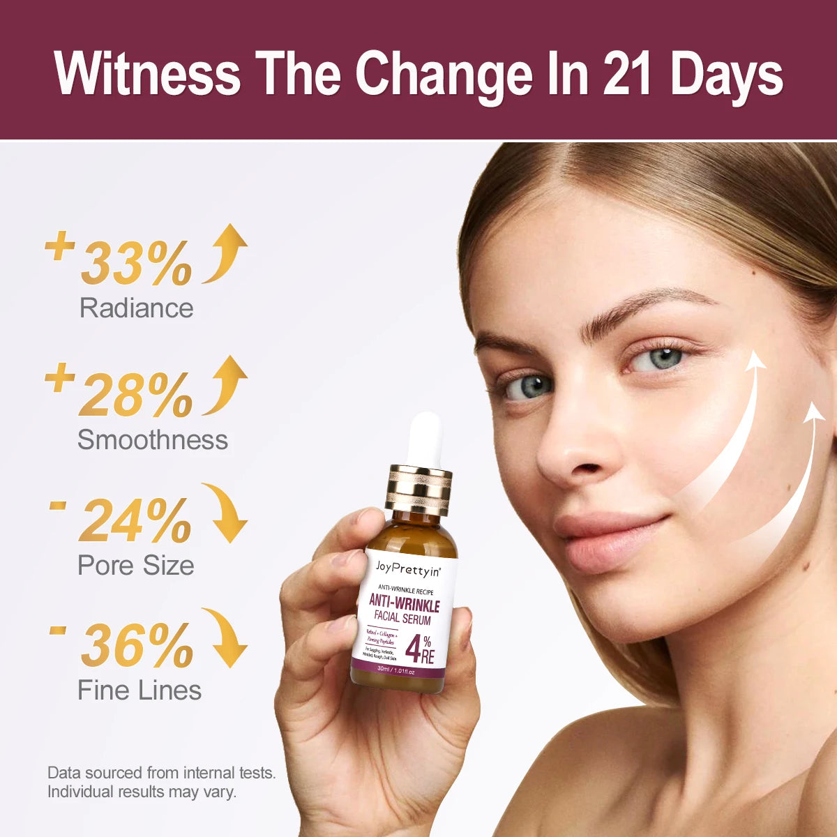 Anti Wrinkle Face Skincare Set Retinol Serum & Sakura Cream Fine Line Remover